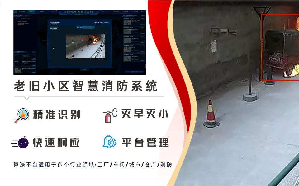 室内外不同场景下烟火识别的应用