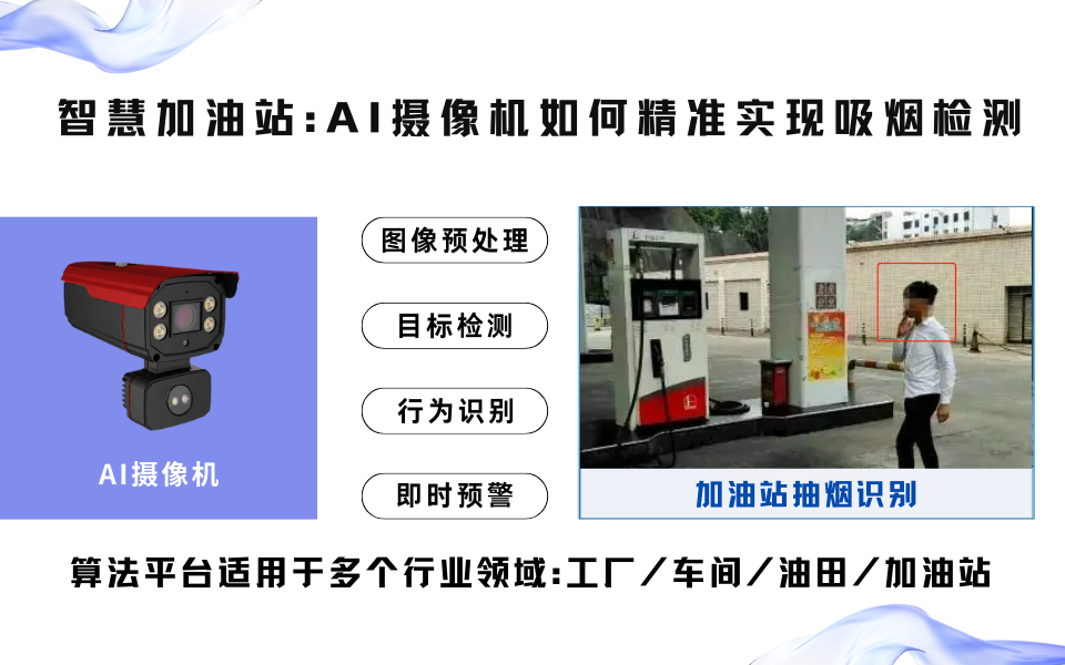 AI摄像机在智慧加油站中对吸烟行为的实时监测与预警功能