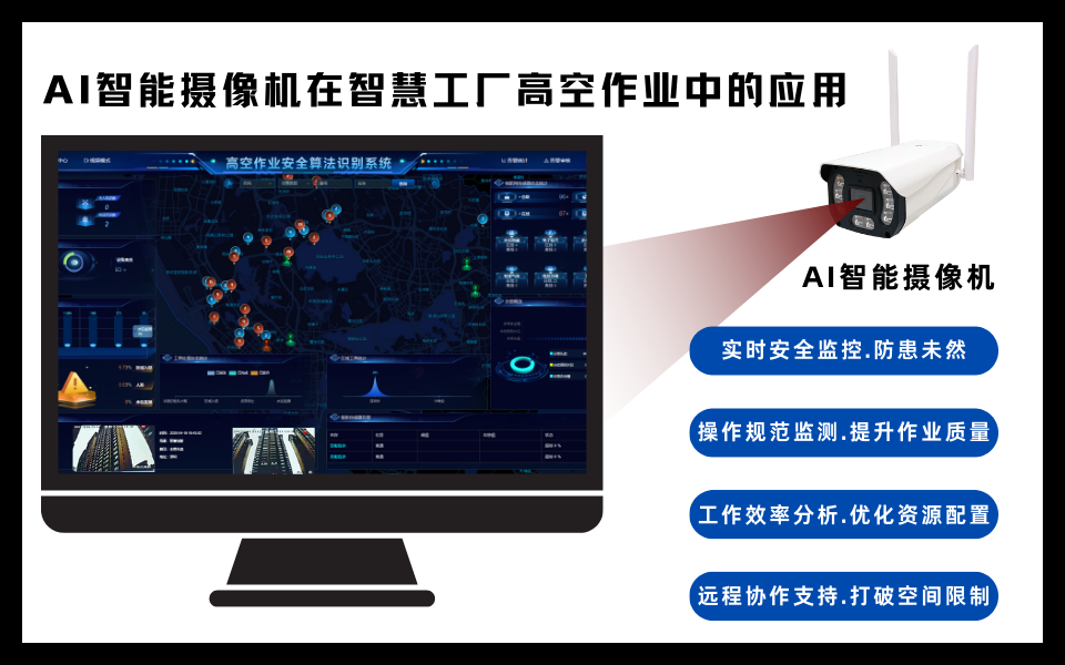 从“人盯人”到“AI监控”：智慧工厂高空作业安全管理的进化